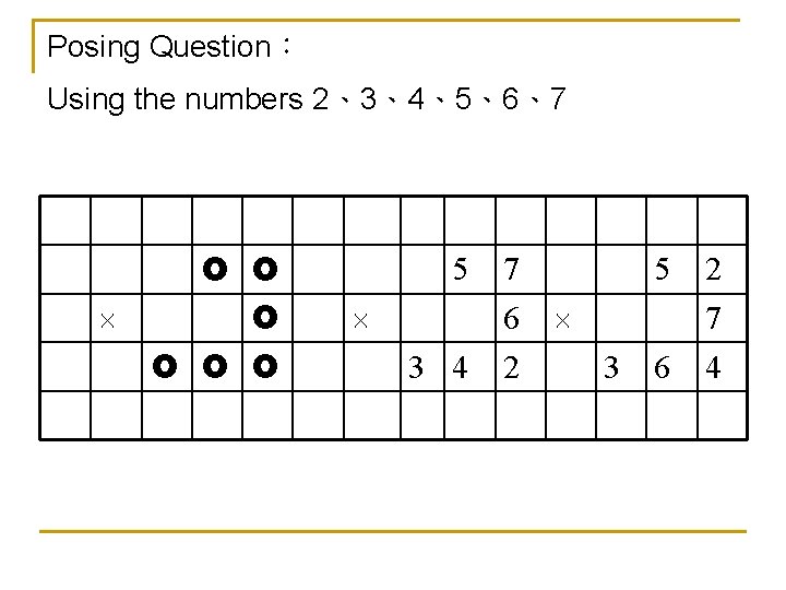 Posing Question: Using the numbers 2、3、4、5、6、7 5 3 4 7 6 2 5 3 Posing Question: Using the numbers 2、3、4、5、6、7 5 3 4 7 6 2 5 3