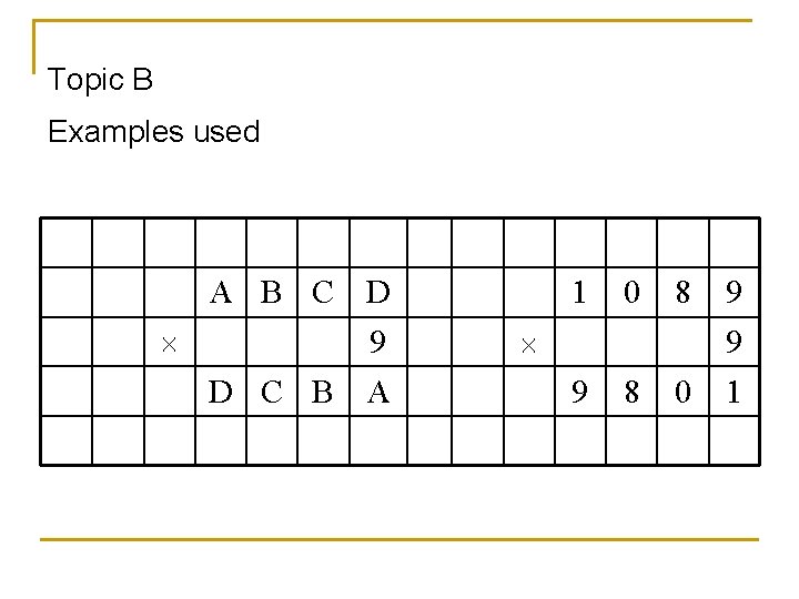 Topic B Examples used A B C D 9 D C B A 1 Topic B Examples used A B C D 9 D C B A 1