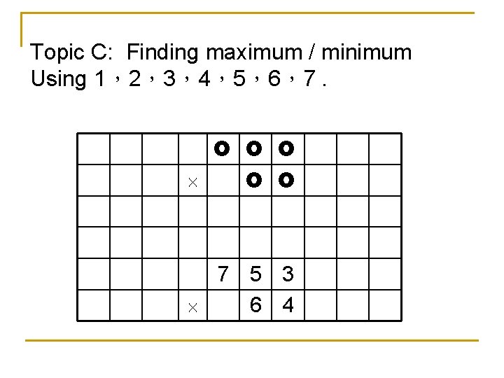 Topic C: Finding maximum / minimum Using 1,2,3,4,5,6,7. 7 5 3 6 4 Topic C: Finding maximum / minimum Using 1,2,3,4,5,6,7. 7 5 3 6 4