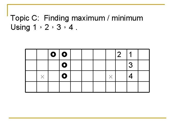 Topic C: Finding maximum / minimum Using 1,2,3,4. 2 1 3 4 Topic C: Finding maximum / minimum Using 1,2,3,4. 2 1 3 4