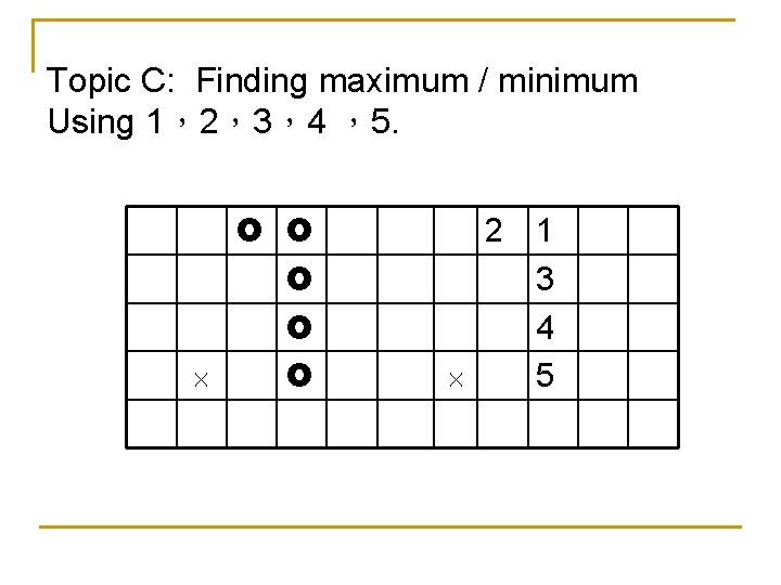 Topic C: Finding maximum / minimum Using 1,2,3,4 ,5. 2 1 3 4 5 Topic C: Finding maximum / minimum Using 1,2,3,4 ,5. 2 1 3 4 5