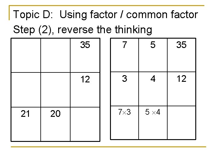 Topic D: Using factor / common factor Step (2), reverse thinking 21 20 35 Topic D: Using factor / common factor Step (2), reverse thinking 21 20 35