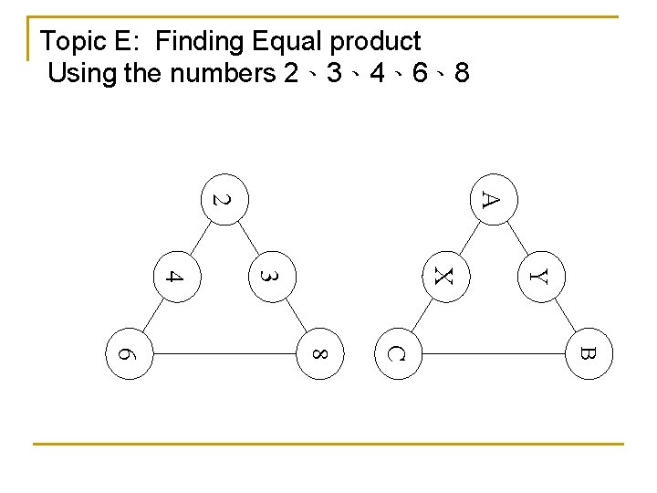 Topic E: Finding Equal product Using the numbers 2、3、4、6、8 A 2 Y X 3 Topic E: Finding Equal product Using the numbers 2、3、4、6、8 A 2 Y X 3