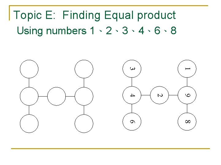Topic E: Finding Equal product Using numbers 1、2、3、4、6、8 1 3 9 2 4 8 Topic E: Finding Equal product Using numbers 1、2、3、4、6、8 1 3 9 2 4 8
