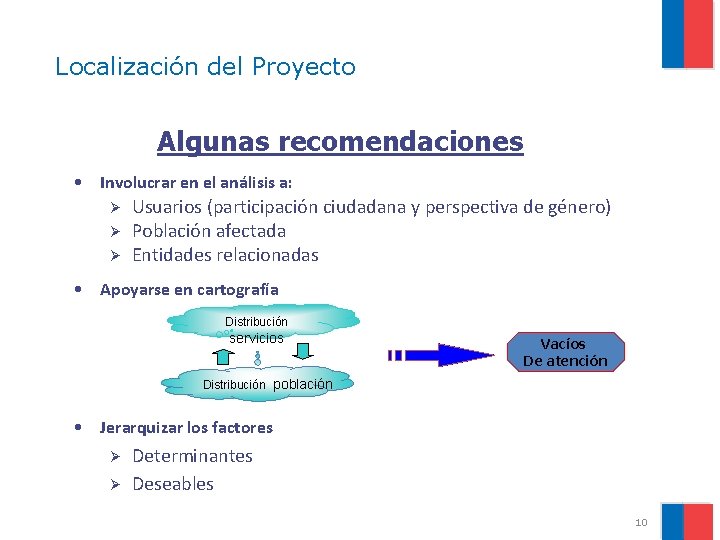 Localización del Proyecto Algunas recomendaciones • Involucrar en el análisis a: Ø Ø Ø