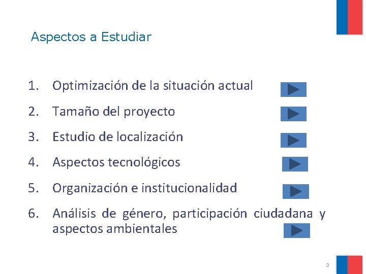 Aspectos a Estudiar 1. Optimización de la situación actual 2. Tamaño del proyecto 3.