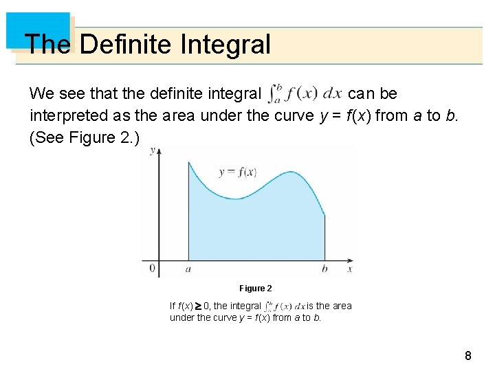 The Definite Integral We see that the definite integral can be interpreted as the The Definite Integral We see that the definite integral can be interpreted as the