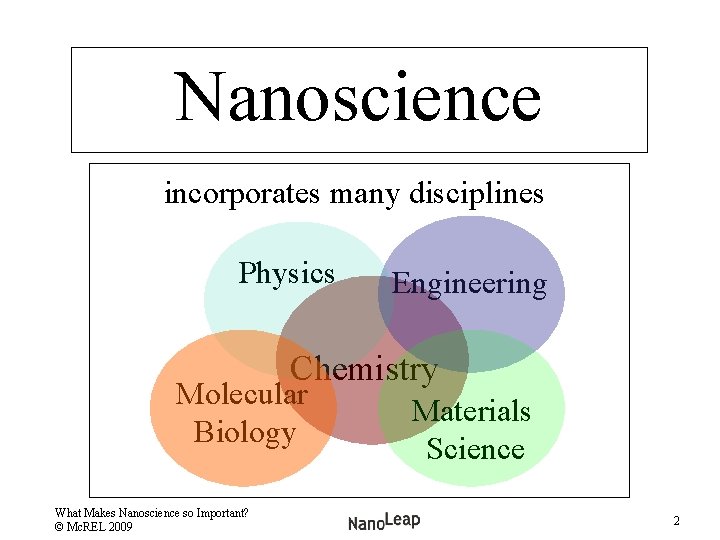 Nanoscience incorporates many disciplines Physics Engineering Chemistry Molecular Biology What Makes Nanoscience so Important?
