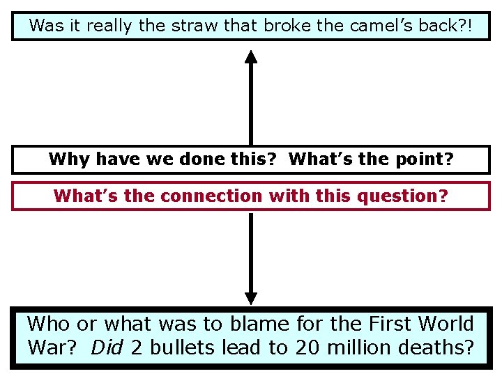 Was it really the straw that broke the camel’s back? ! Why have we