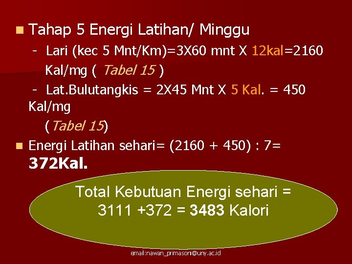 n Tahap 5 Energi Latihan/ Minggu - Lari (kec 5 Mnt/Km)=3 X 60 mnt