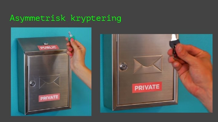 Asymmetrisk kryptering 