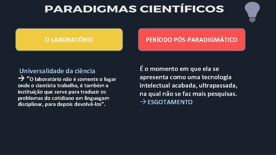 O LABORATÓRIO Universalidade da ciência “O laboratório não é somente o lugar onde o