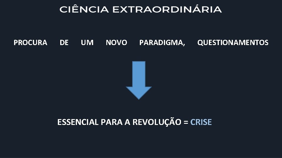 PROCURA DE UM NOVO PARADIGMA, QUESTIONAMENTOS ESSENCIAL PARA A REVOLUÇÃO = CRISE 