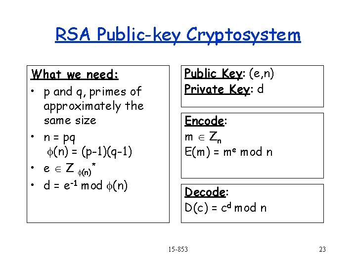 RSA Public-key Cryptosystem What we need: • p and q, primes of approximately the