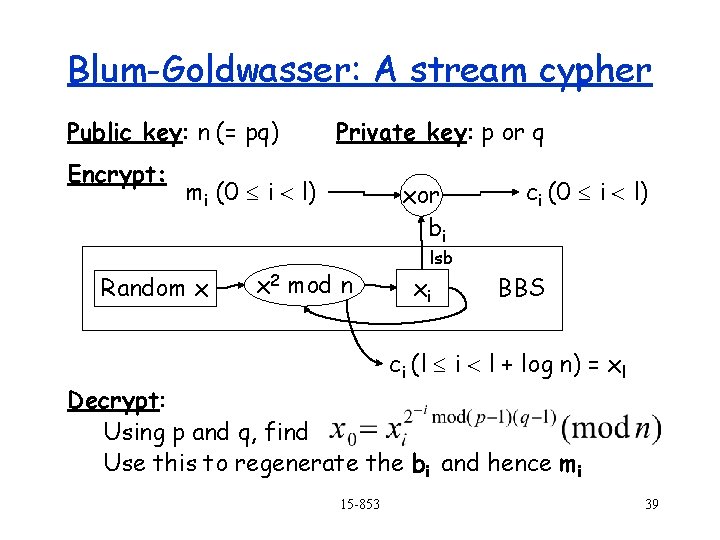 Blum-Goldwasser: A stream cypher Public key: n (= pq) Encrypt: Private key: p or