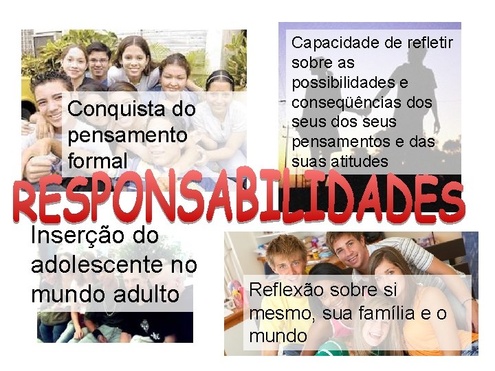 Conquista do pensamento formal Inserção do adolescente no mundo adulto Capacidade de refletir sobre