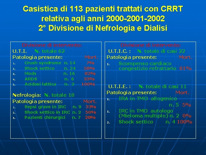 Casistica di 113 pazienti trattati con CRRT relativa agli anni 2000 -2001 -2002 2°