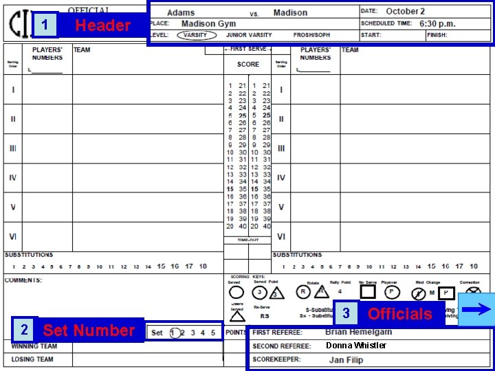 1 2 Header Set Number 3 Officials Donna Whistler 