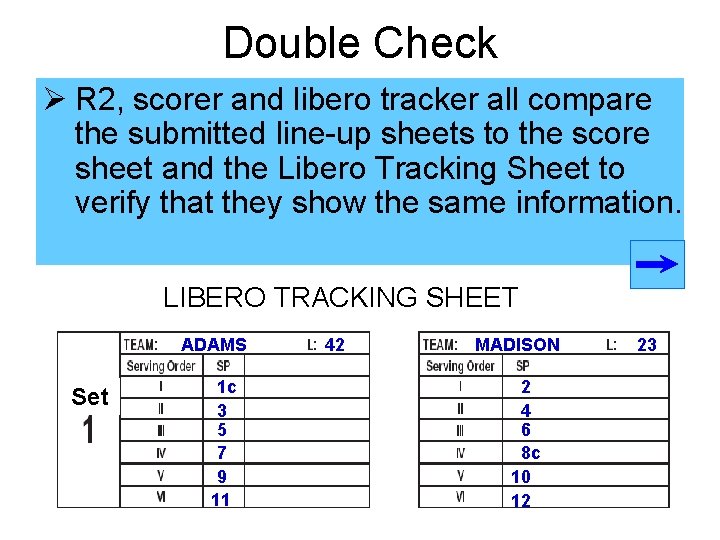 Double Check Ø R 2, scorer and libero tracker all compare the submitted line-up