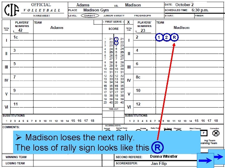 6: 32 pm 1 2 R Ø Madison loses the next rally. The loss