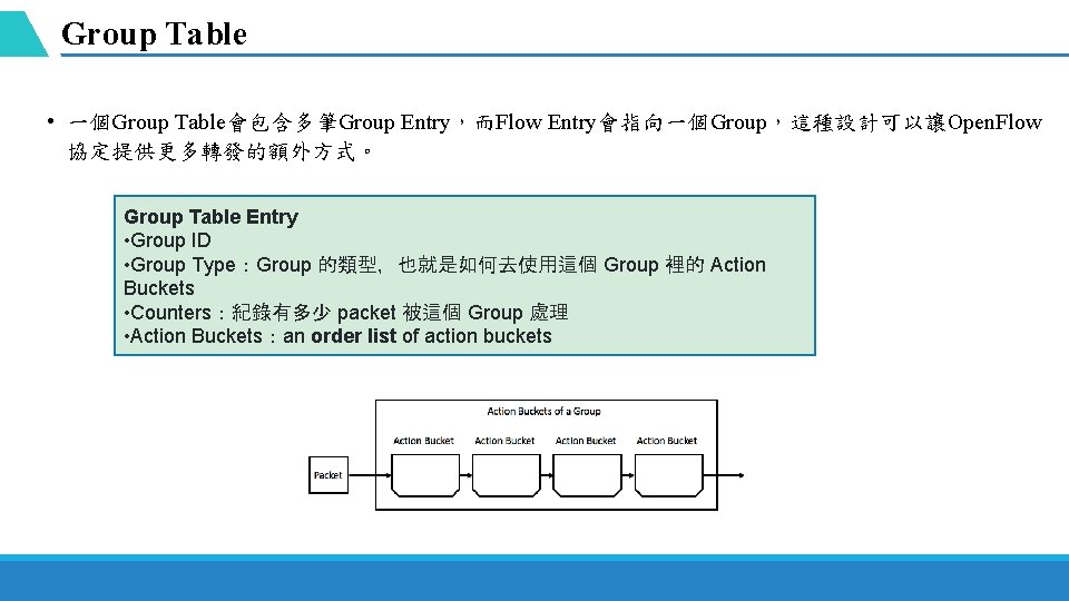 Group Table • 一個Group Table會包含多筆Group Entry，而Flow Entry會指向一個Group，這種設計可以讓Open. Flow 協定提供更多轉發的額外方式。 Group Table Entry • Group