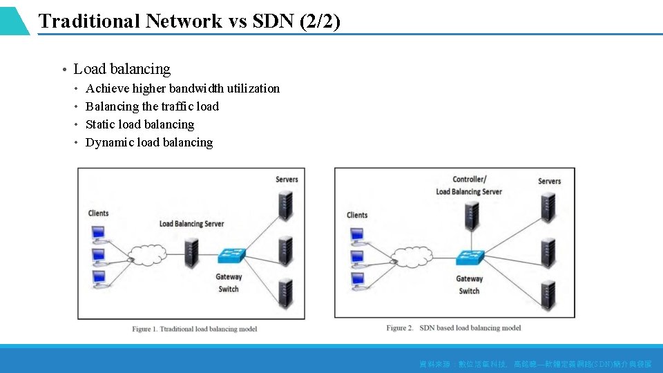 Traditional Network vs SDN (2/2) • Load balancing Achieve higher bandwidth utilization • Balancing