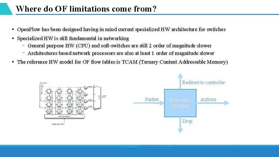 Where do OF limitations come from? • Open. Flow has been designed having in