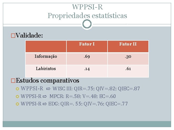 WPPSI-R Propriedades estatísticas �Validade: Fator II Informação . 69 . 30 Labirintos . 14