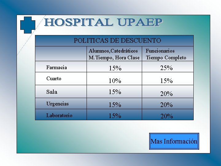 POLITICAS DE DESCUENTO Alumnos, Catedráticos M. Tiempo, Hora Clase Funcionarios Tiempo Completo 15% 25%