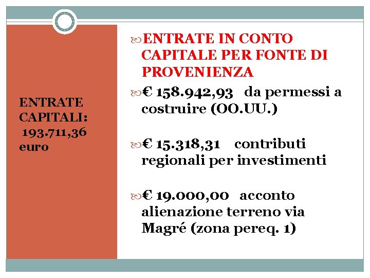  ENTRATE IN CONTO ENTRATE CAPITALI: 193. 711, 36 euro CAPITALE PER FONTE DI