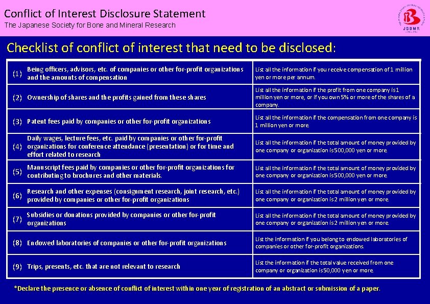 Conflict of Interest Disclosure Statement Japan Osteoporosis Society The Japanese Society for Bone and