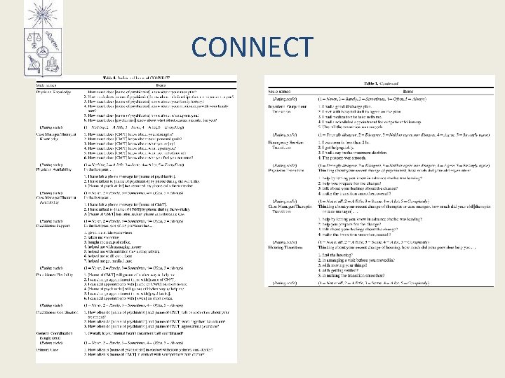 CONNECT CONNECT