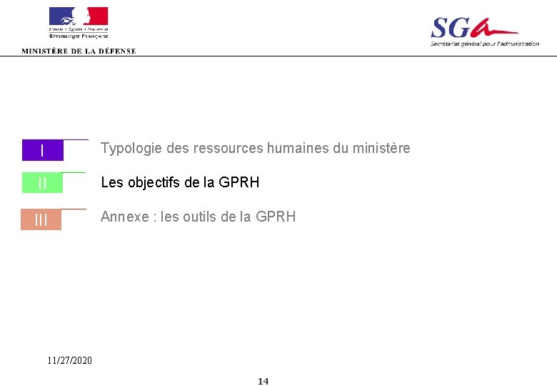 I Typologie des ressources humaines du ministère II Les objectifs de la GPRH III