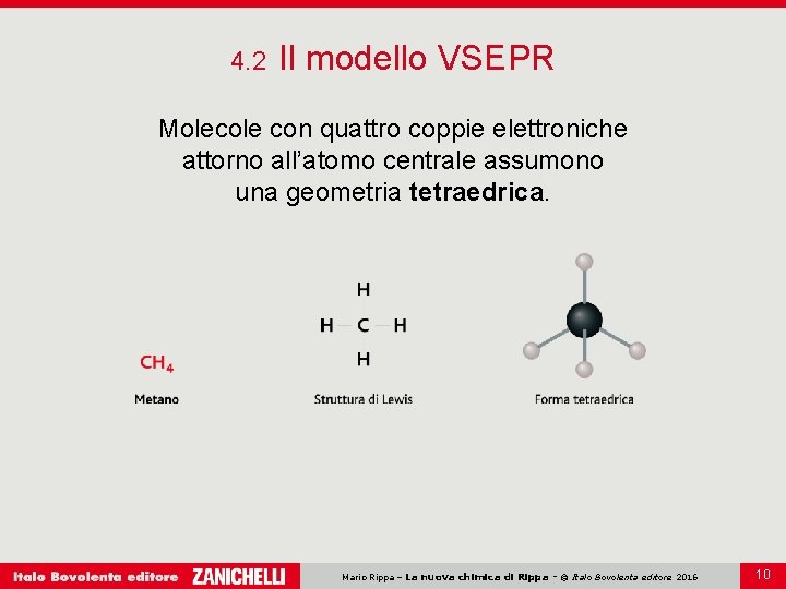 4. 2 Il modello VSEPR Molecole con quattro coppie elettroniche attorno all’atomo centrale assumono