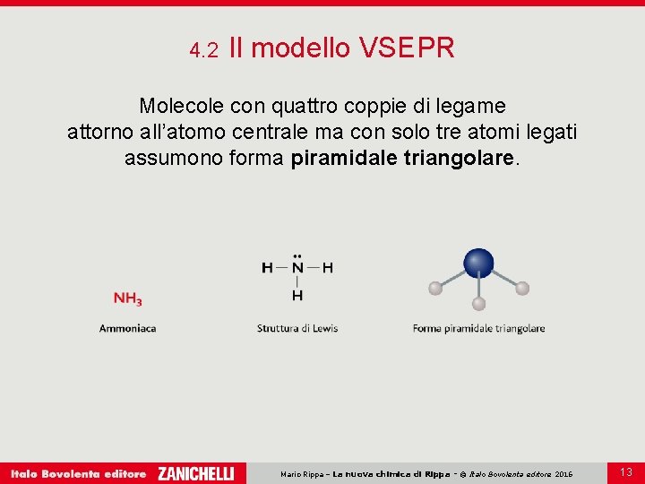 4. 2 Il modello VSEPR Molecole con quattro coppie di legame attorno all’atomo centrale