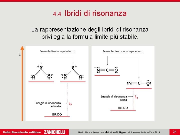 4. 4 Ibridi di risonanza La rappresentazione degli ibridi di risonanza privilegia la formula