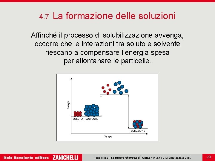 4. 7 La formazione delle soluzioni Affinché il processo di solubilizzazione avvenga, occorre che