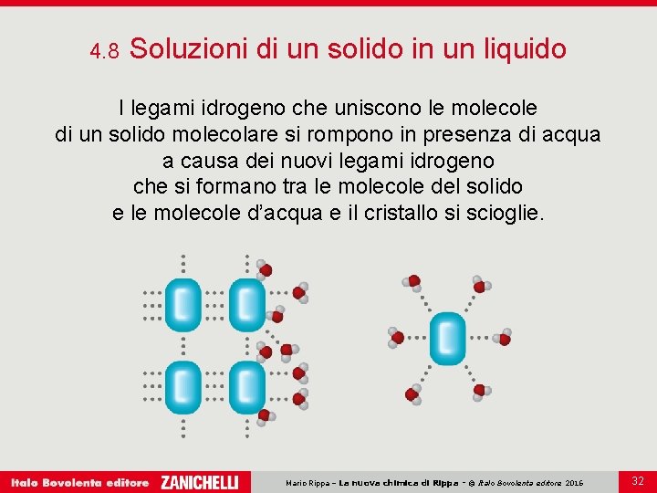 4. 8 Soluzioni di un solido in un liquido I legami idrogeno che uniscono