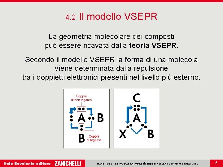 4. 2 Il modello VSEPR La geometria molecolare dei composti può essere ricavata dalla