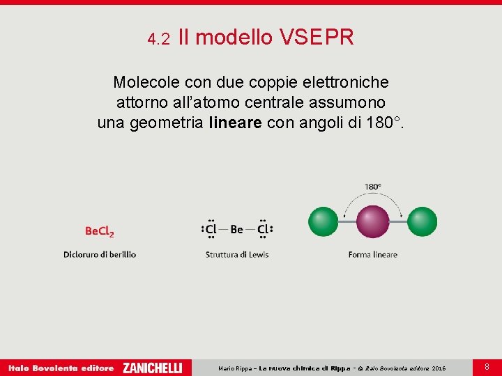 4. 2 Il modello VSEPR Molecole con due coppie elettroniche attorno all’atomo centrale assumono