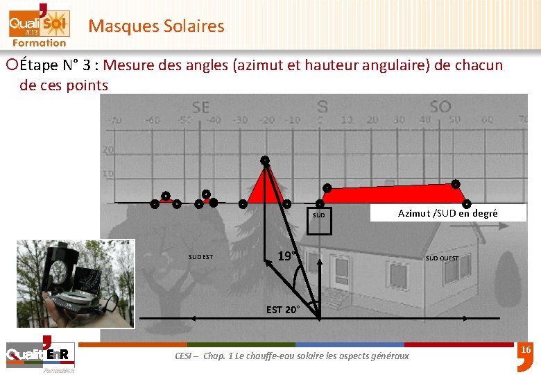 Masques Solaires ¡Étape N° 3 : Mesure des angles (azimut et hauteur angulaire) de