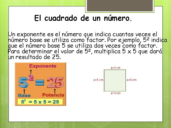 El cuadrado de un número. Un exponente es el número que indica cuantas veces