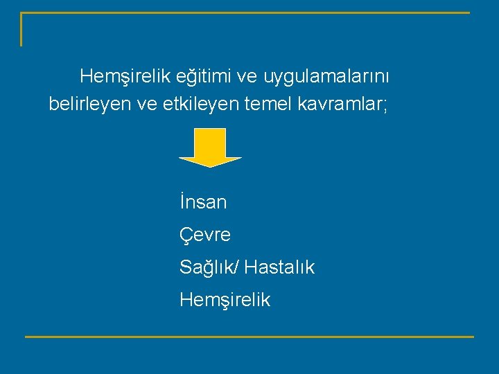 Hemşirelik eğitimi ve uygulamalarını belirleyen ve etkileyen temel kavramlar; İnsan Çevre Sağlık/ Hastalık Hemşirelik