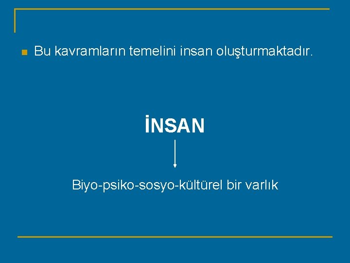 n Bu kavramların temelini insan oluşturmaktadır. İNSAN Biyo-psiko-sosyo-kültürel bir varlık 