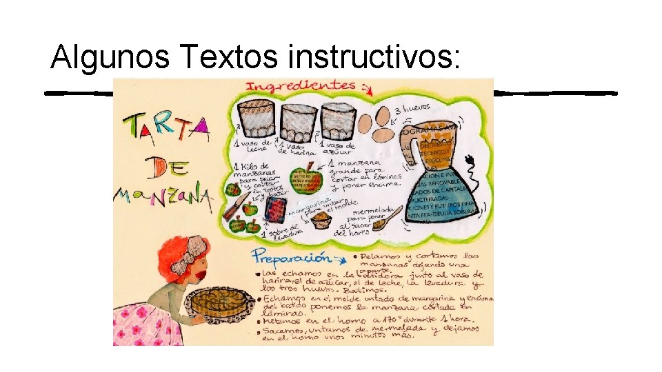 Algunos Textos instructivos: 