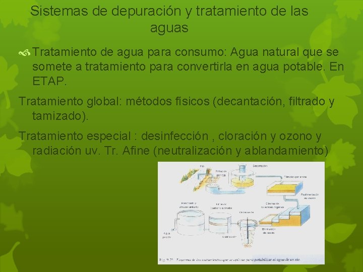 Sistemas de depuración y tratamiento de las aguas Tratamiento de agua para consumo: Agua