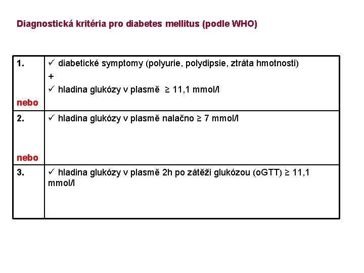 Diagnostická kritéria pro diabetes mellitus (podle WHO) 1. ü diabetické symptomy (polyurie, polydipsie, ztráta