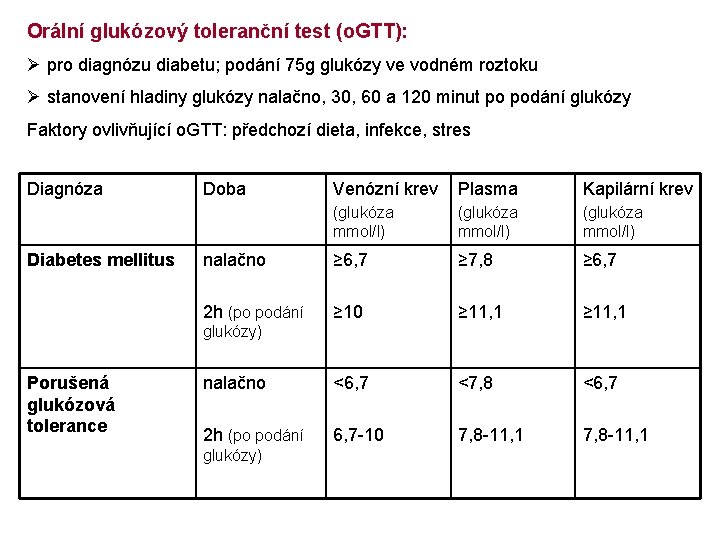 Orální glukózový toleranční test (o. GTT): Ø pro diagnózu diabetu; podání 75 g glukózy