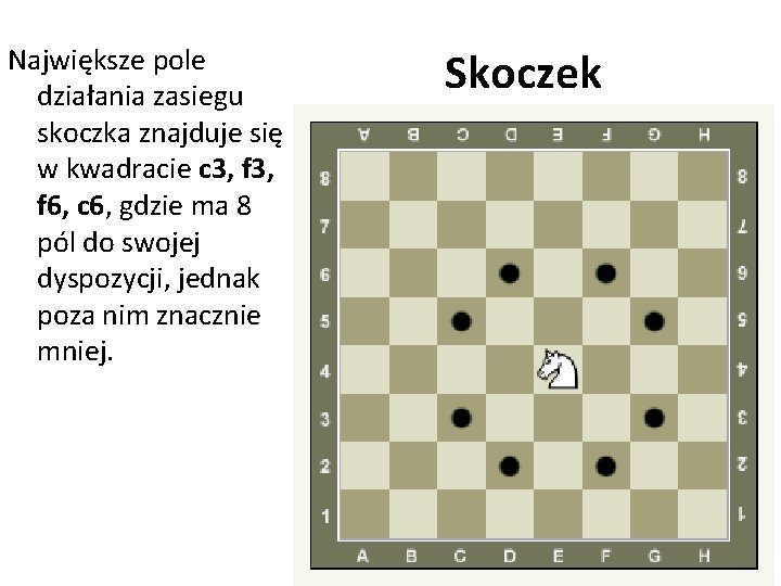 Największe pole działania zasiegu skoczka znajduje się w kwadracie c 3, f 6, c