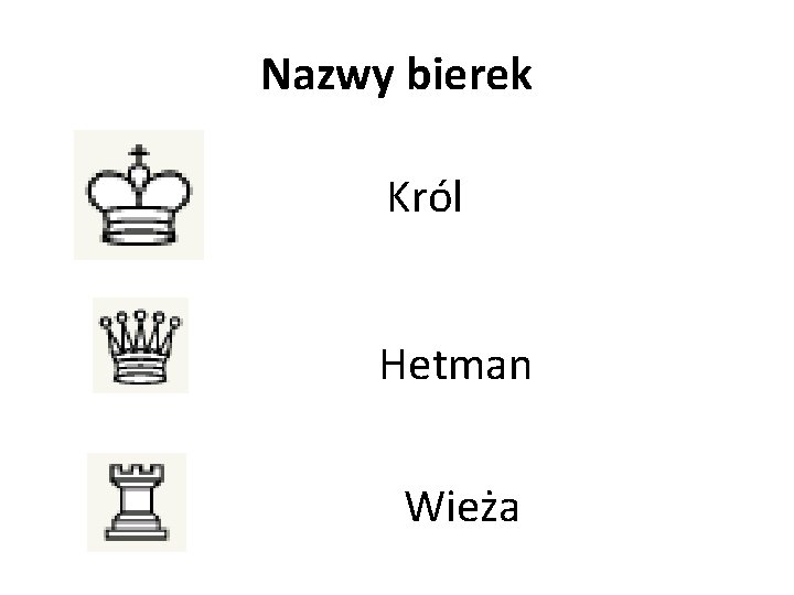 Nazwy bierek Król Hetman Wieża 